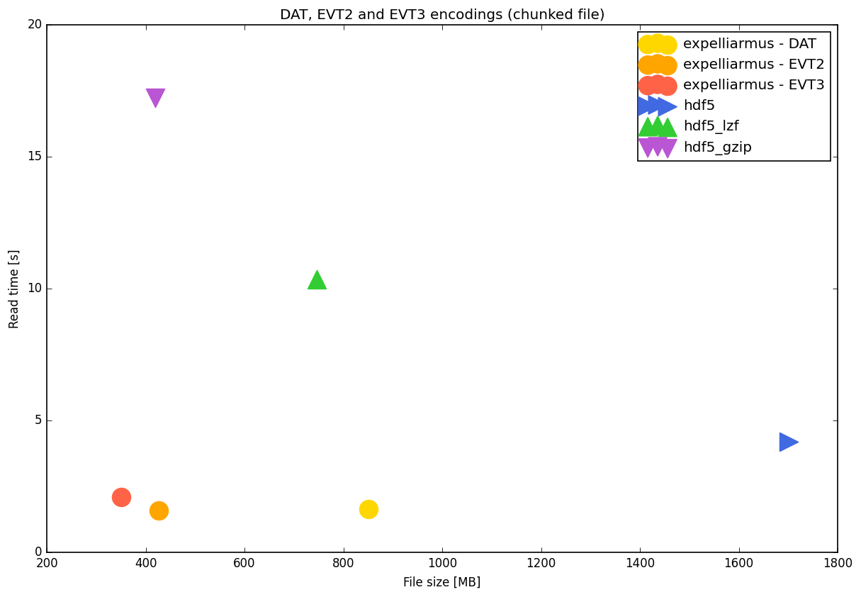 ../_images/274b2d887445d51db31d147c5922f67d72335141e2a2b8c4d9100b8f479c92d4.png