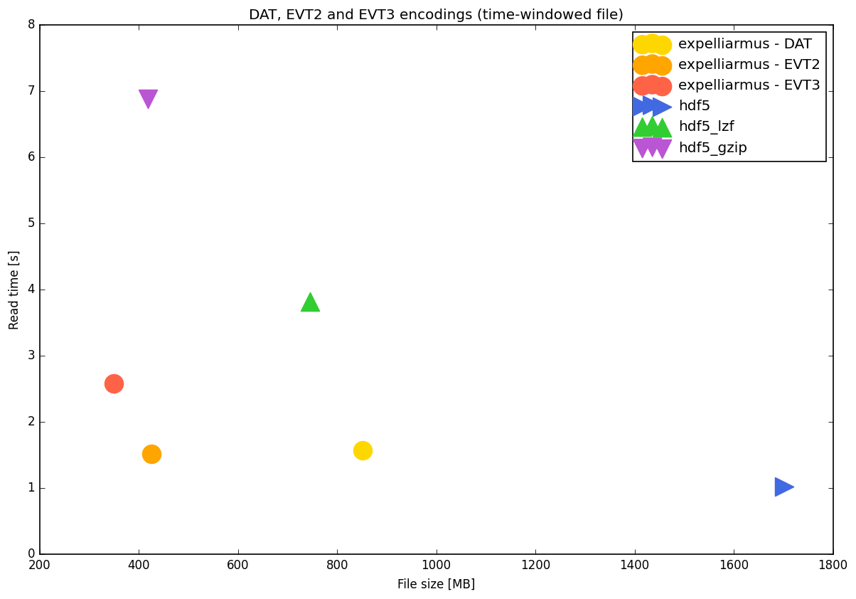 ../_images/780640e647b627f7cd9dc2135d676dd09ea9600b329adc78c75ab9ea23b71150.png