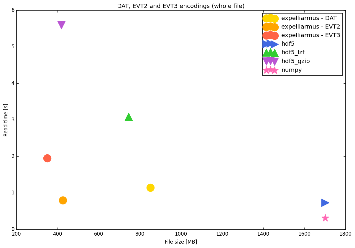 ../_images/86418cfe7dbaa8d2df459ecdad98119ef8e32699c437576e43895f85dd72bcb0.png